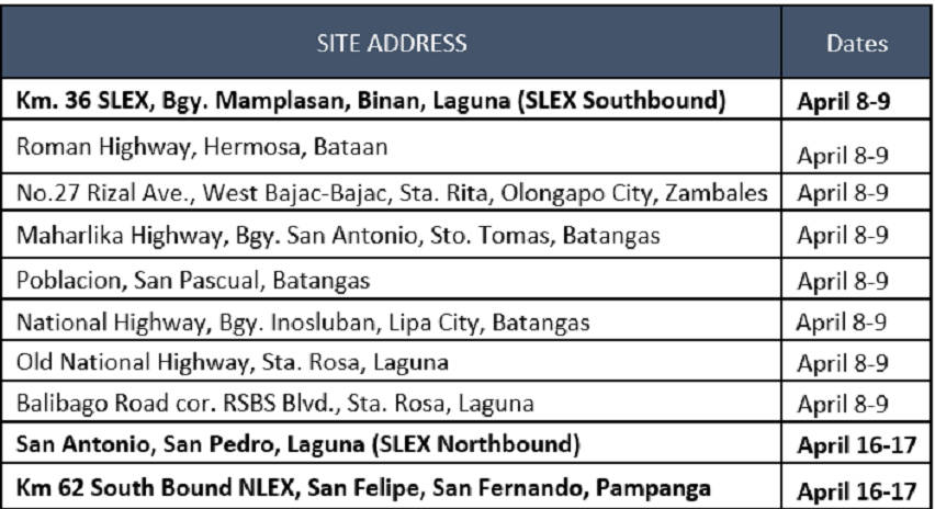 Participating Caltex stations