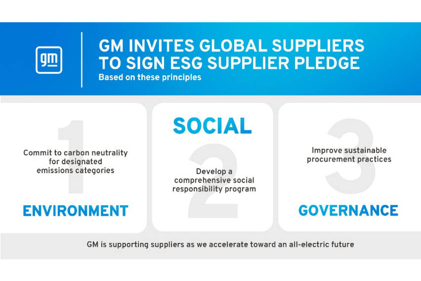 gm-asks-suppliers-to-sign-pledge