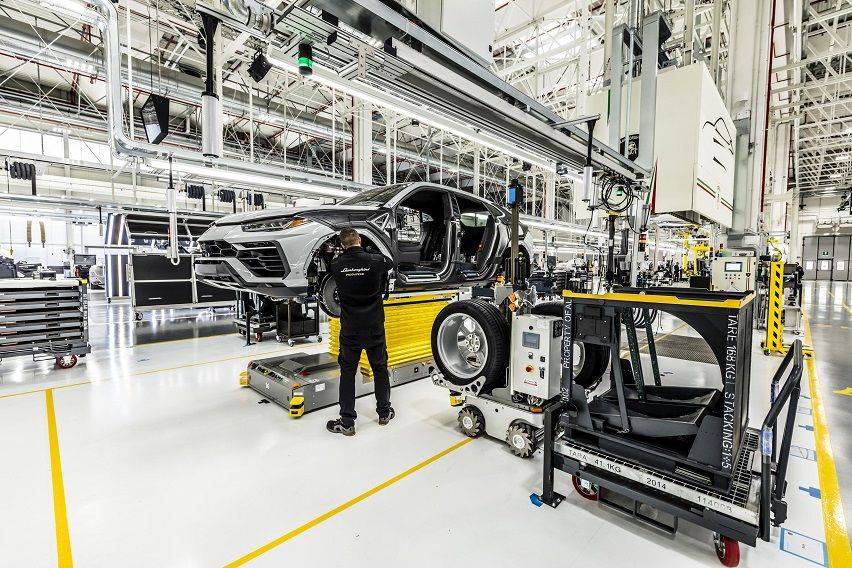 Lamborghini Urus production