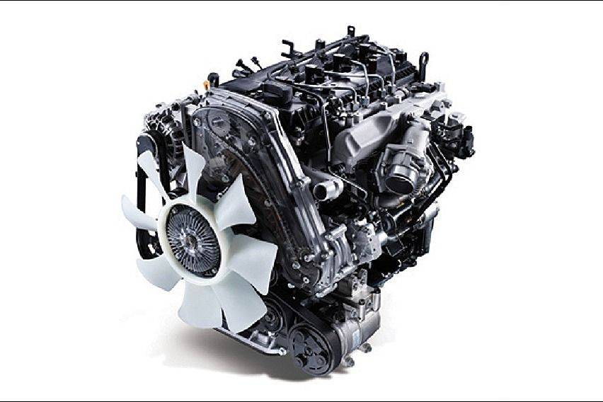 2.9-liter Turbocharged CRDi diesel engine 