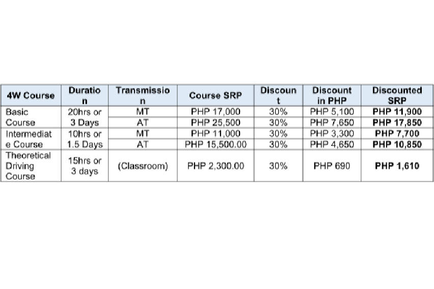 discounted hsdc rates table