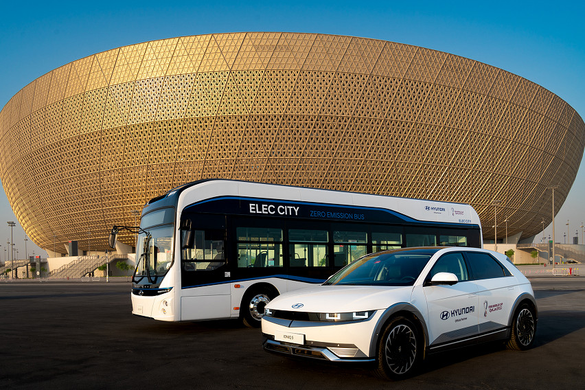 Hyundai to provide FIFA with eco-friendly vehicles for 2022 World Cup hyundai fifa