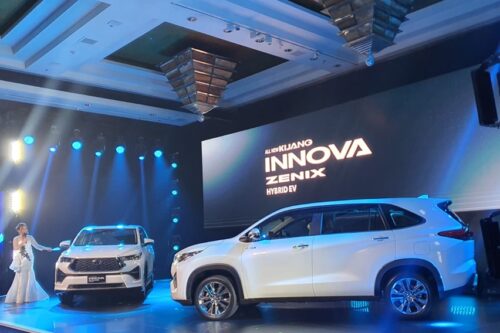 Menggali Potensi Tersembunyi: Aktivasi Fitur-Fitur Rahasia Toyota Rush