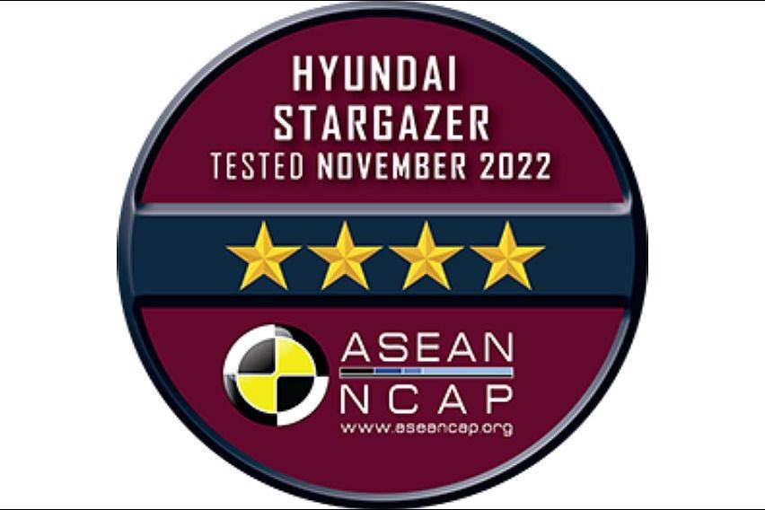 Hyundai Stargazer Rating Plate