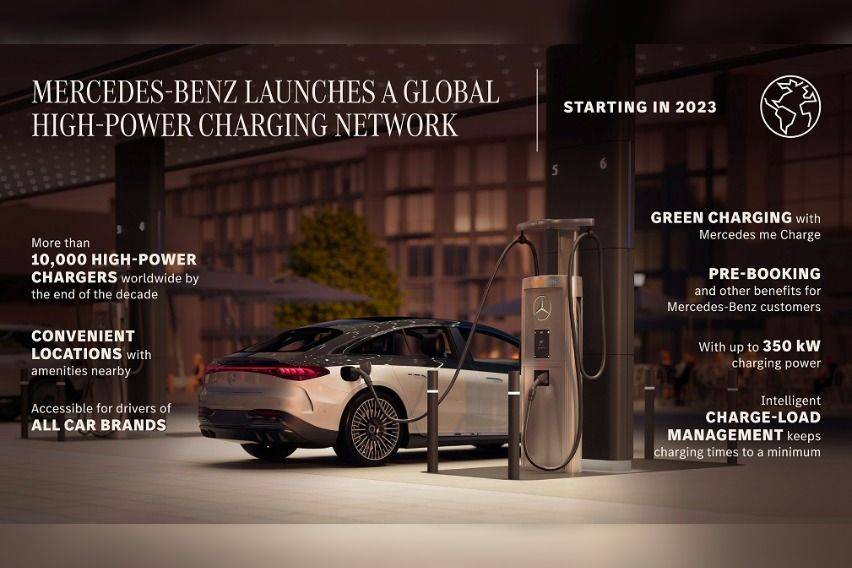 Mercedes-Benz charging station