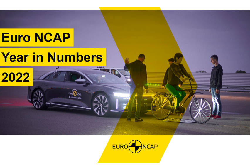 euro ncap year in numbers