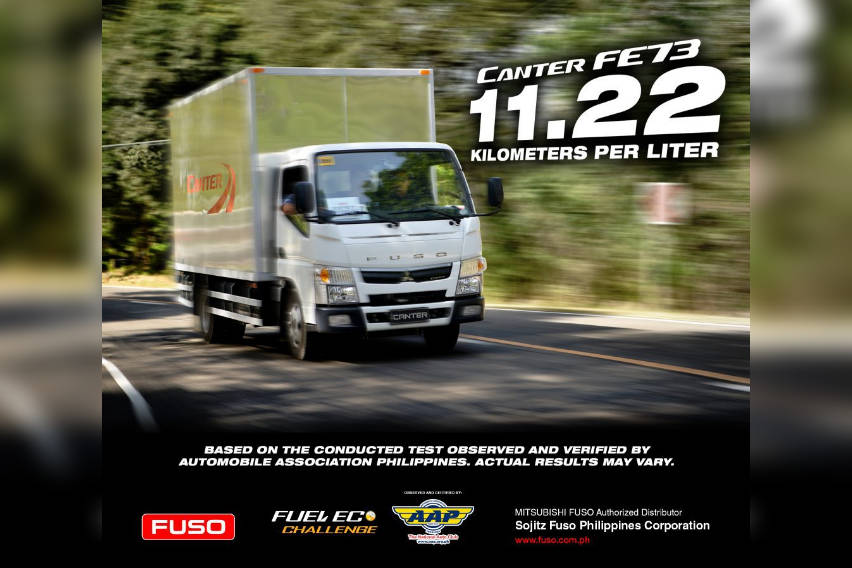 canter fe73