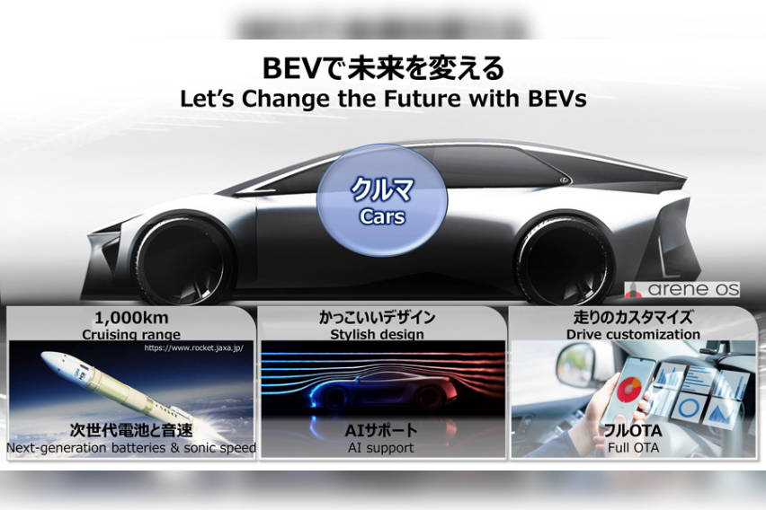 toyota bev factory