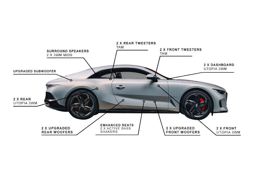 naim for mulliner 2