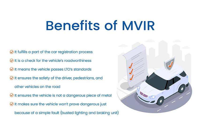 Benefits of MVIR