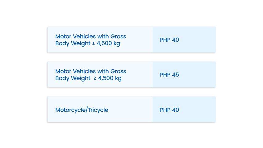 LTO fees for smoke emission test