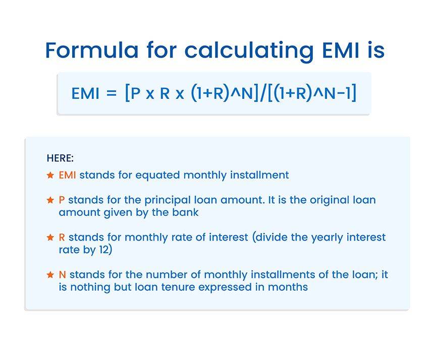 EMI formula 