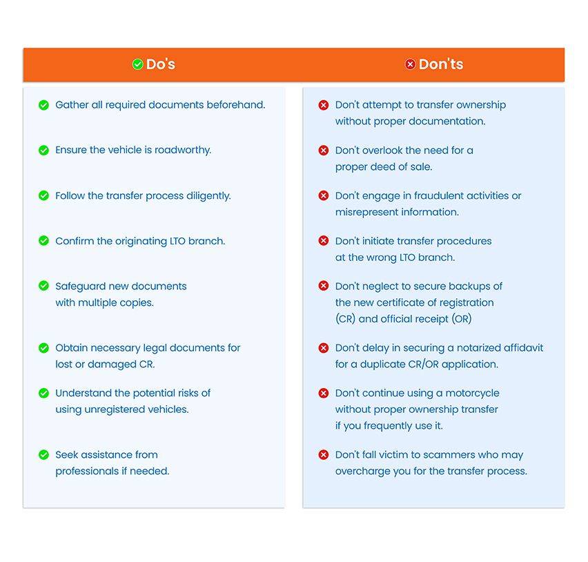 Do's and Don'ts of Car Title Transfer in the Philippines