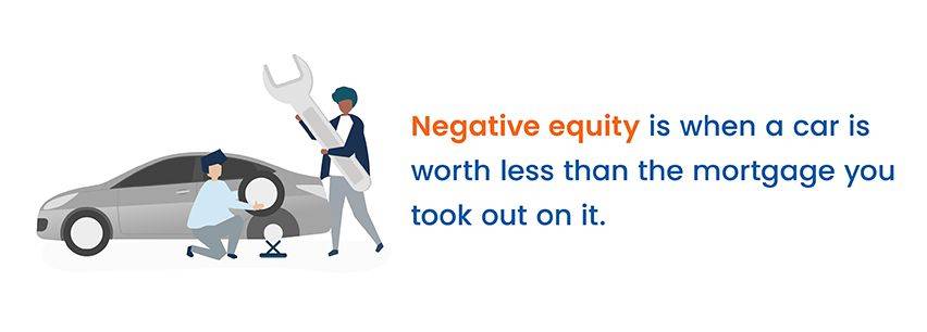  negative equity 