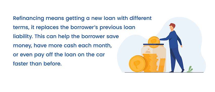 Car loan refinance 