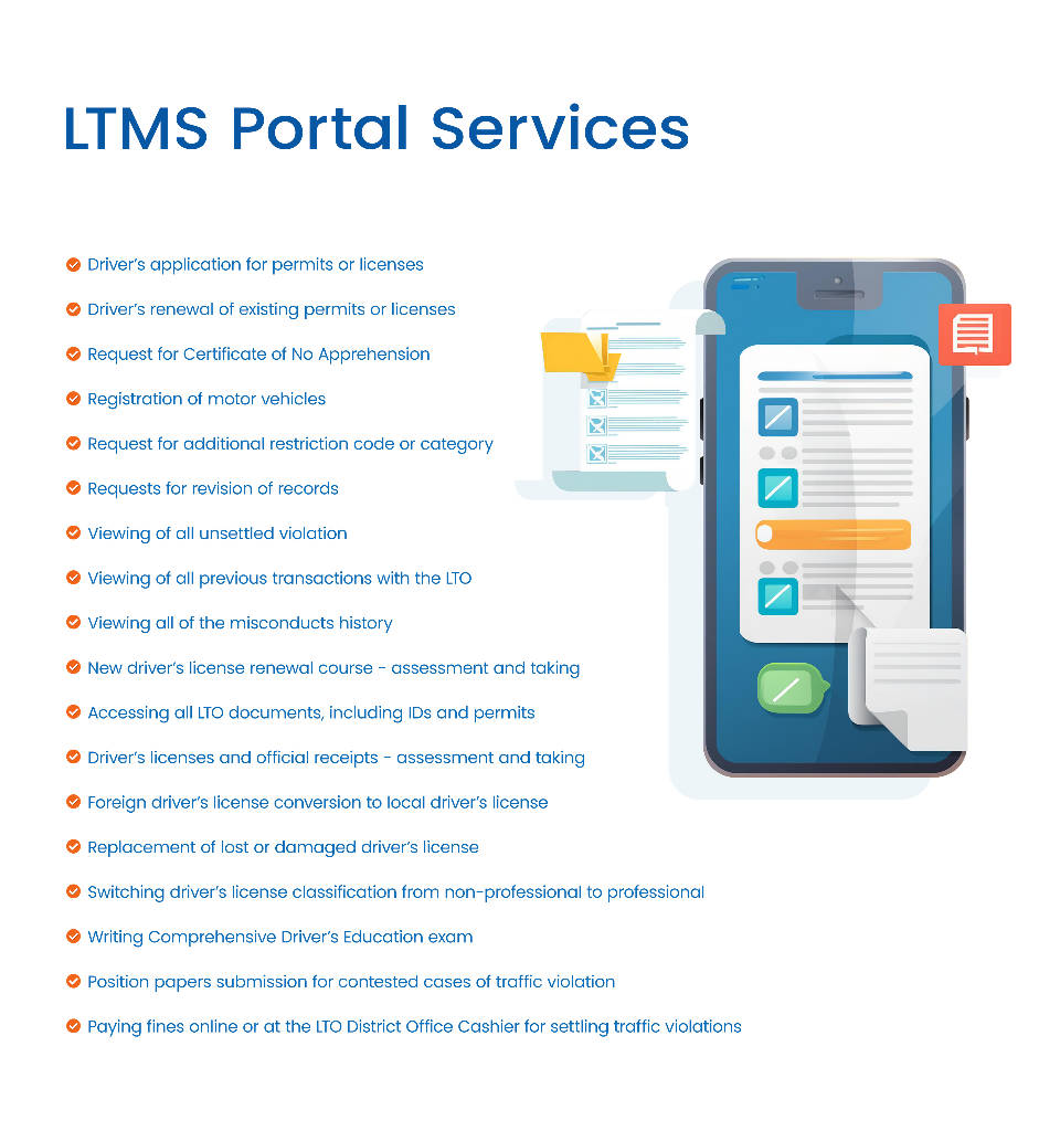 LTMS Portal Services