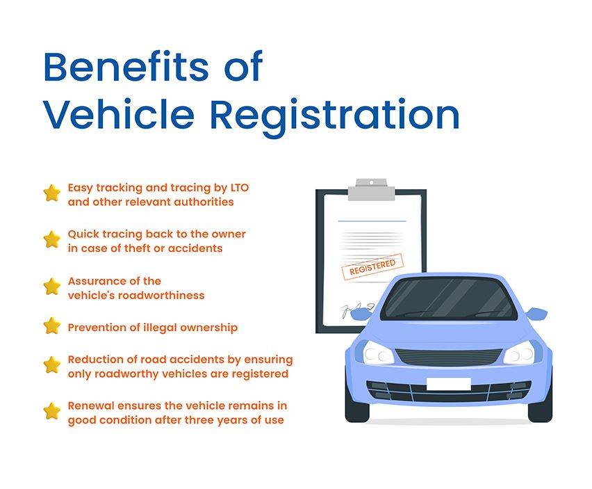 Benefits of vehicle registration