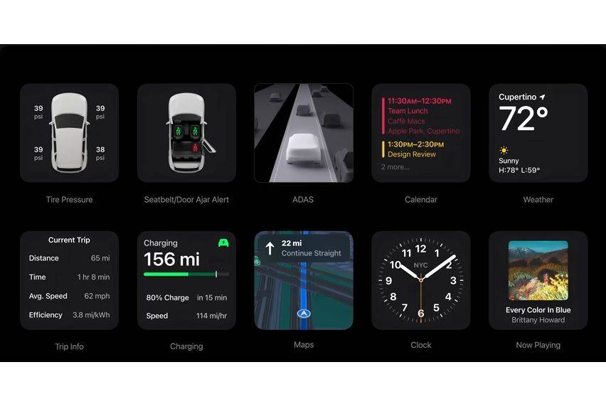 Apple Carplay Dynamic Content