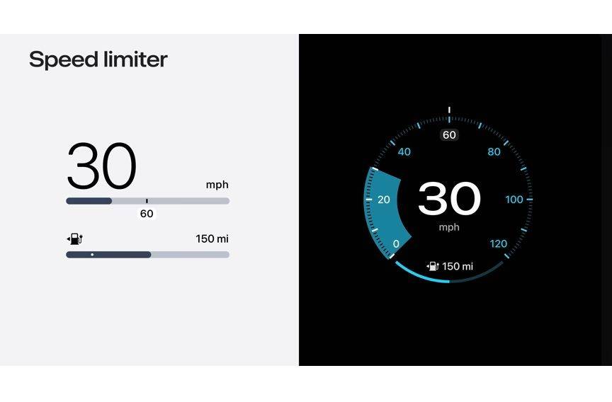 Apple Carplay Gauge Styles