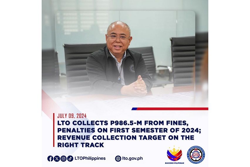 LTO collects P1-B in fines, penalties in H1 2024 LTO Fine Collection