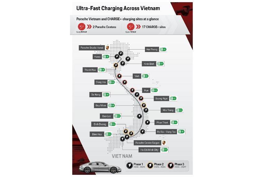 Porsche x Charge+