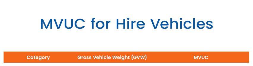 MVUC-for-Hire-Vehicles