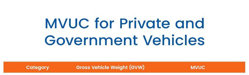 MVUC-for-Private-and-Government-Vehicles