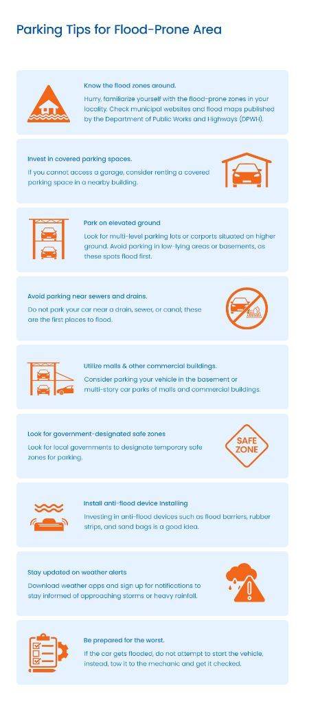 Parking tips for flood-prone area