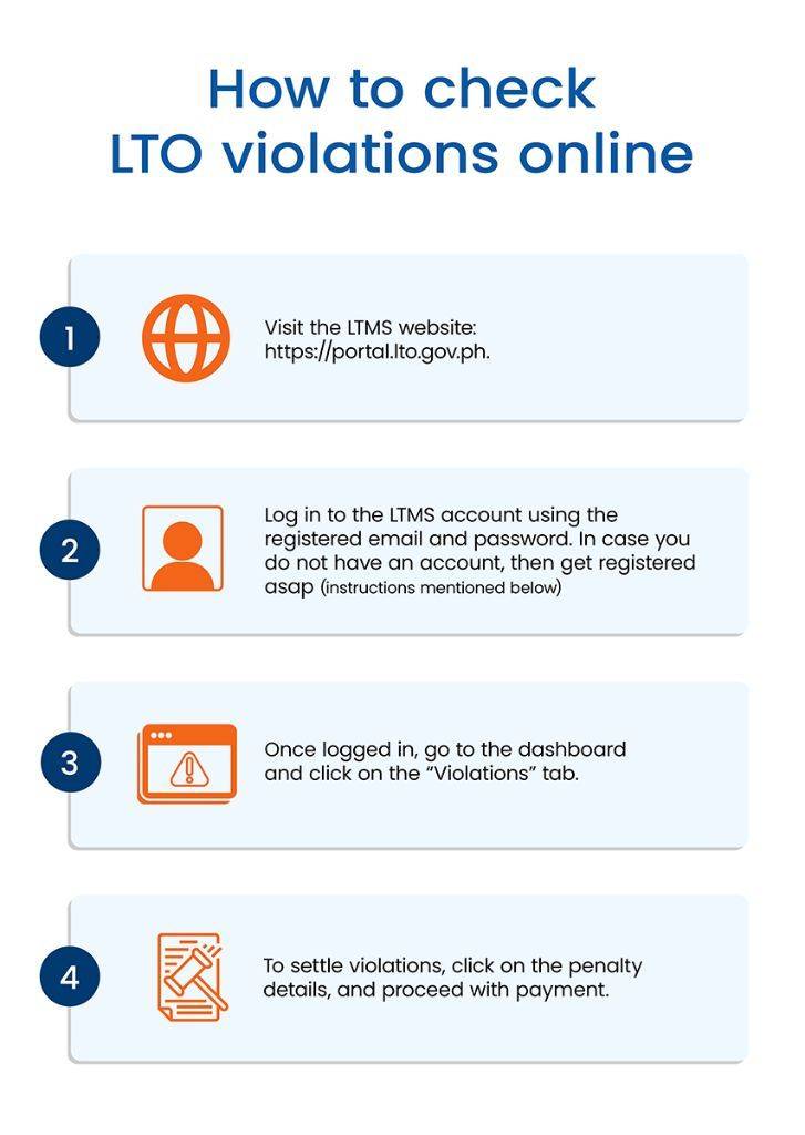 check LTO violations and penalties