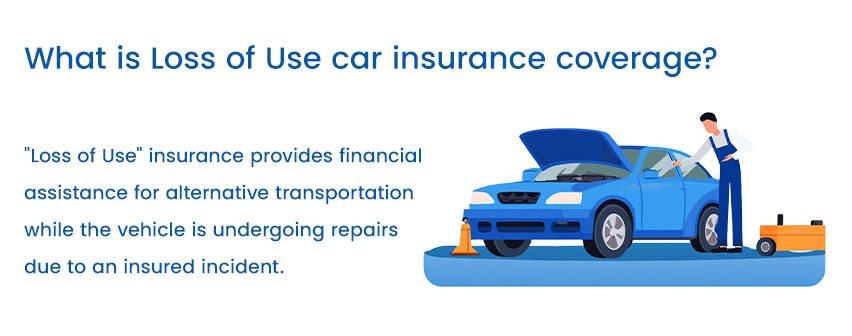 What is ‘Loss of Use’ car insurance coverage