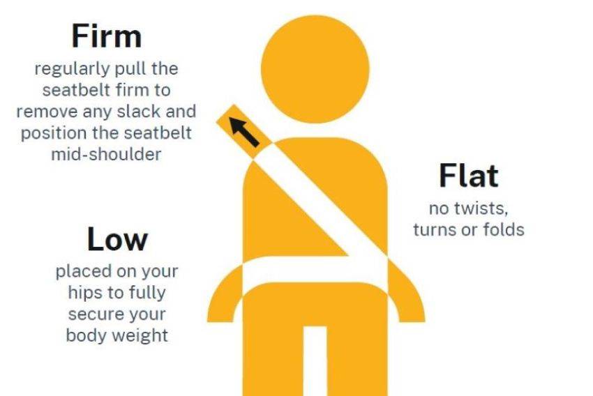 How to properly wear a seatbelt?