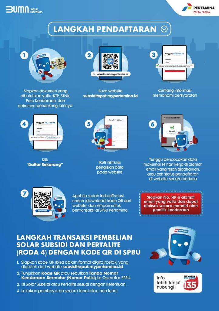 QR pertamina