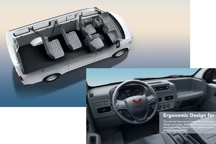Wuling Yangguang EV