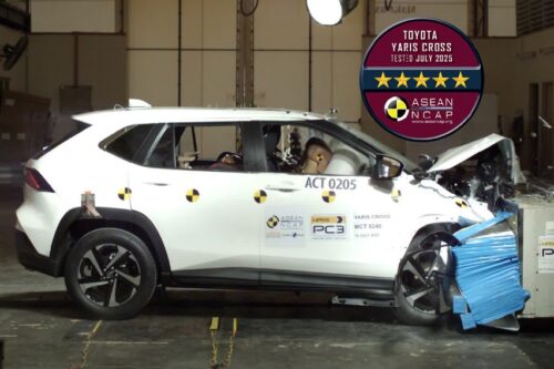Toyota Yaris Cross Raih Lima Bintang ASEAN NCAP