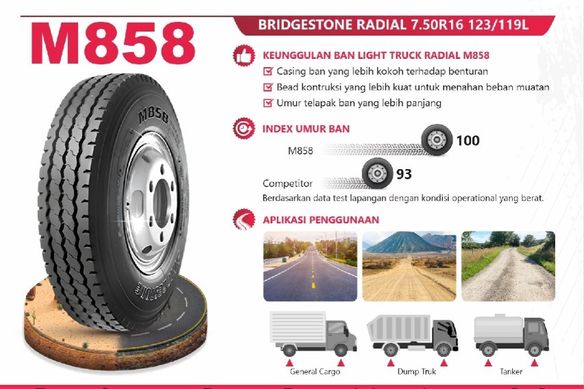 Bridgestone M858