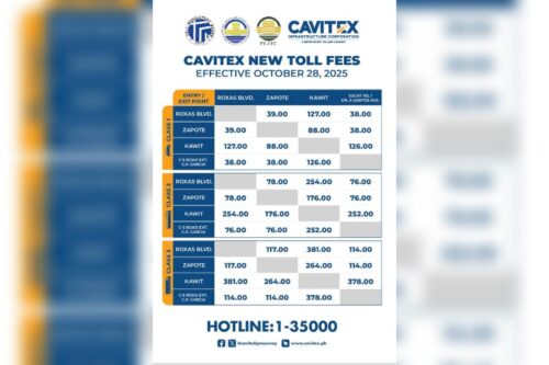 CAVITEX implements price hike CAVITEX implements price hike