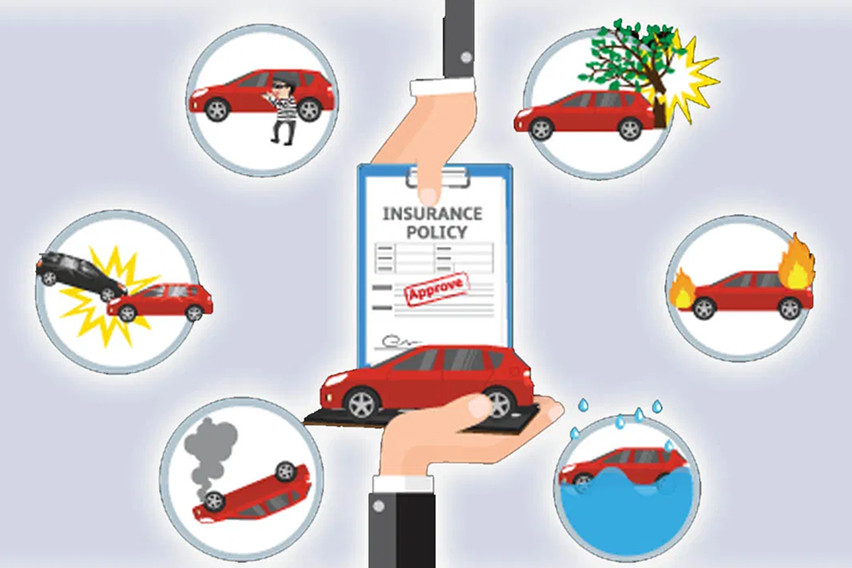 Car insurance add-ons