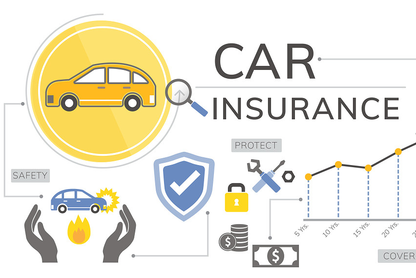 Car insurance add-ons