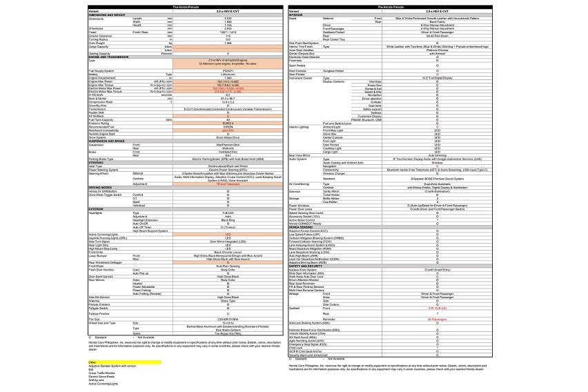 Photo from Department of Energy