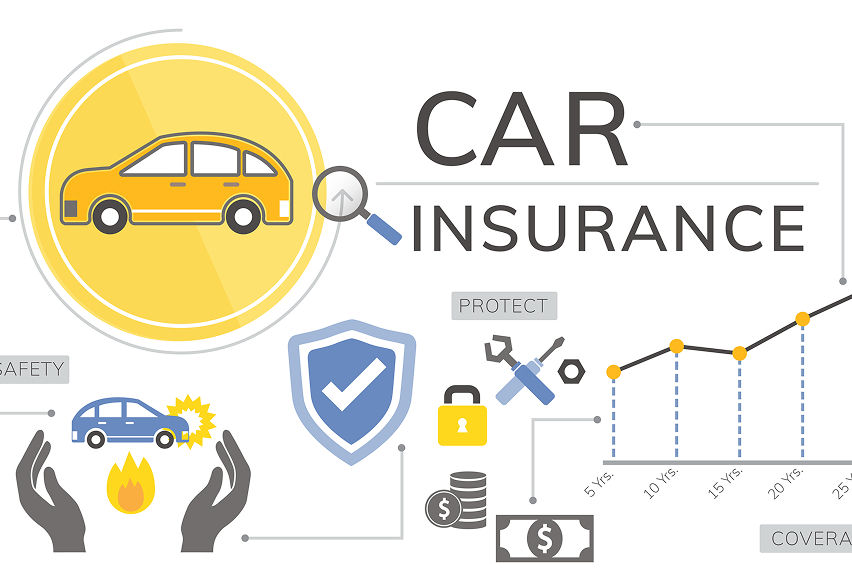 Car insurance for your next car