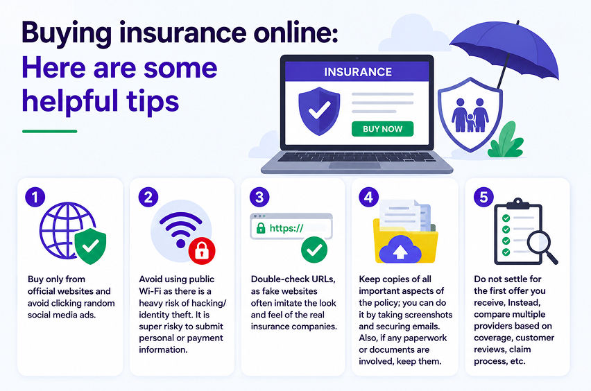 Tips to Buy insurance online