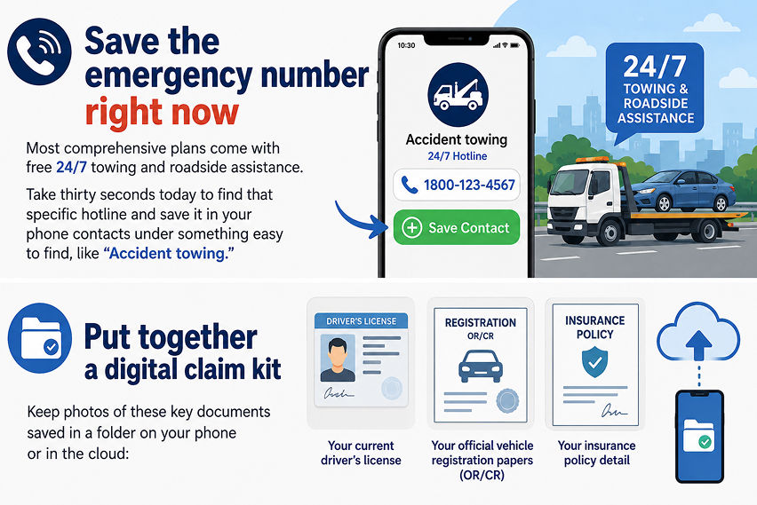 CAR INSURANCE & RAIN